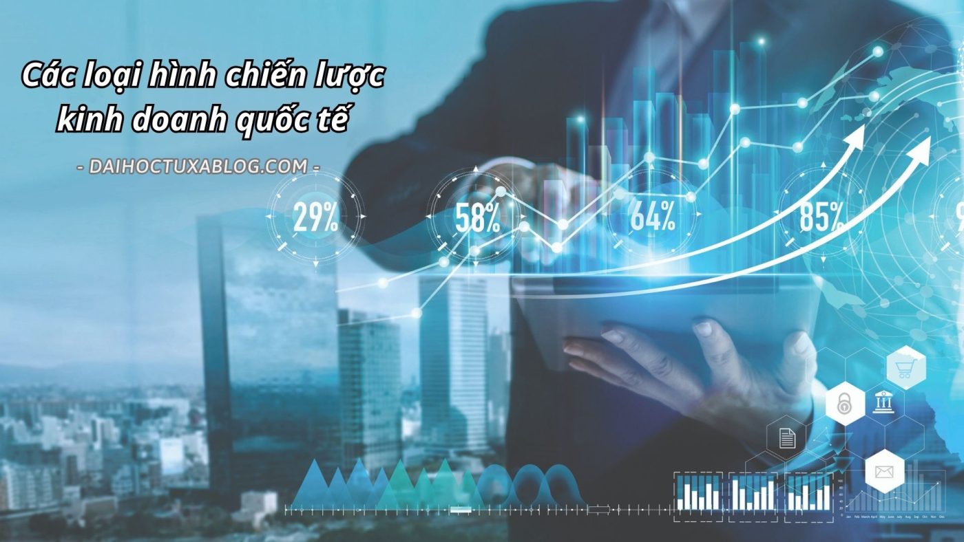 Các loại hình chiến lược kinh doanh quốc tế