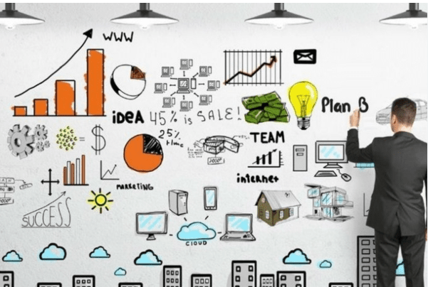 Kỹ năng lập kế hoạch