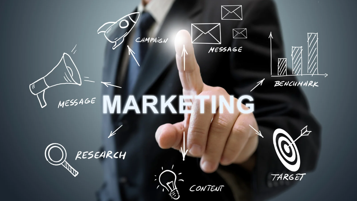 Marketing quốc tế